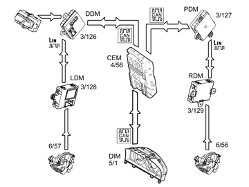 GLL1027023