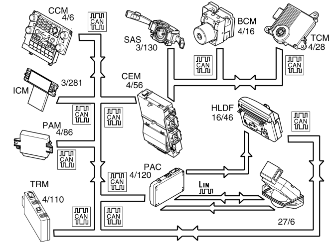 GLL1027297