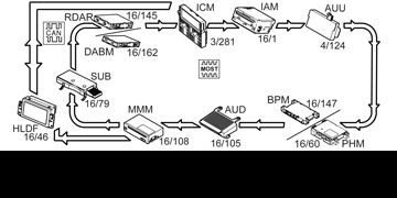 GLL1034012