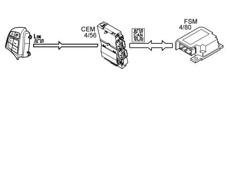 GLL1038045
