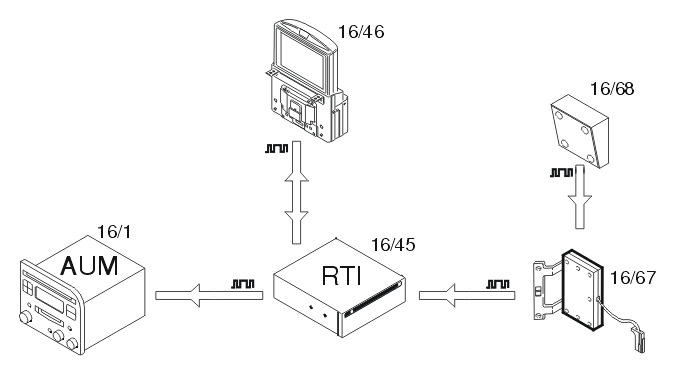 GLL106443