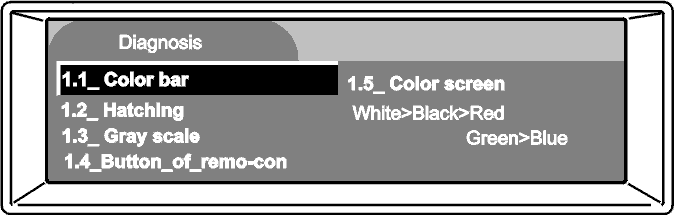 GLL115711