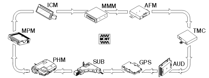 GLL140638