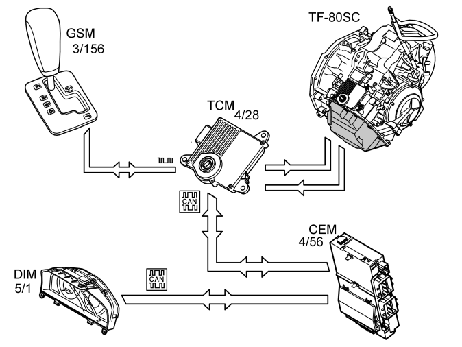 GLL154578