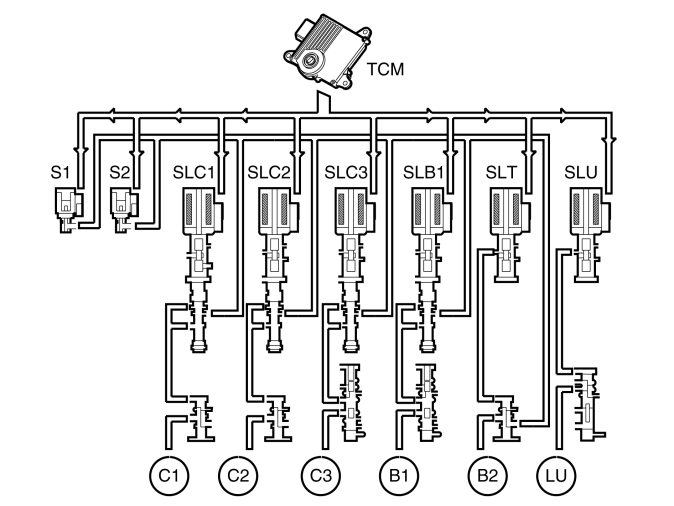GLL156320
