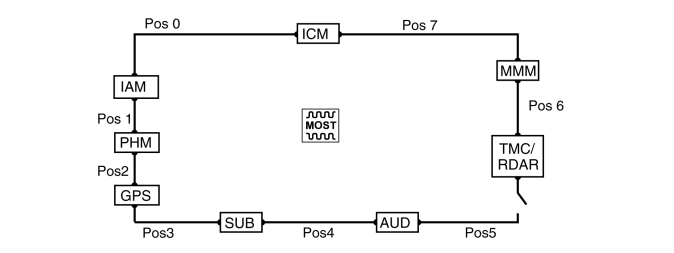 GLL156772