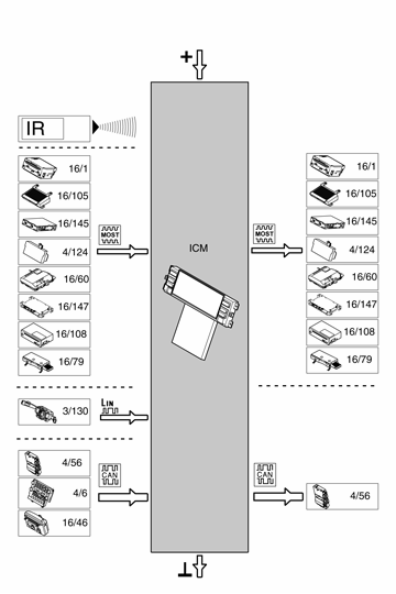 GLL160488