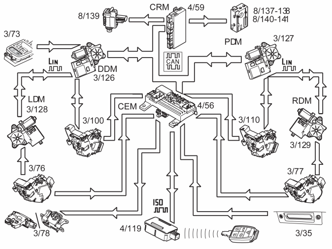 GLL162113