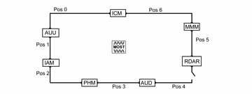 GLL164807