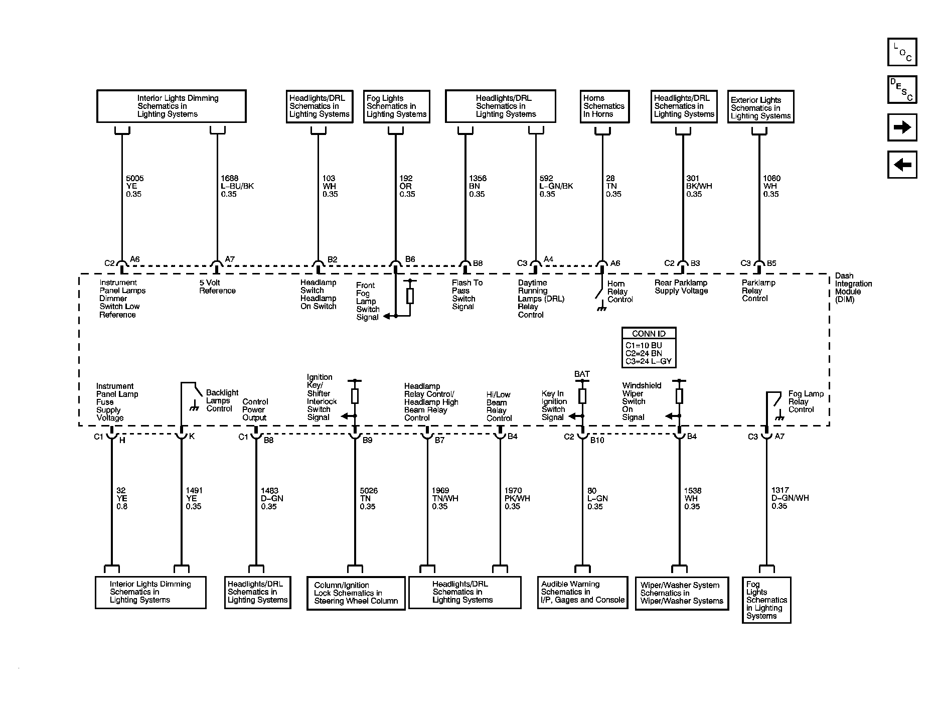 GM1202692