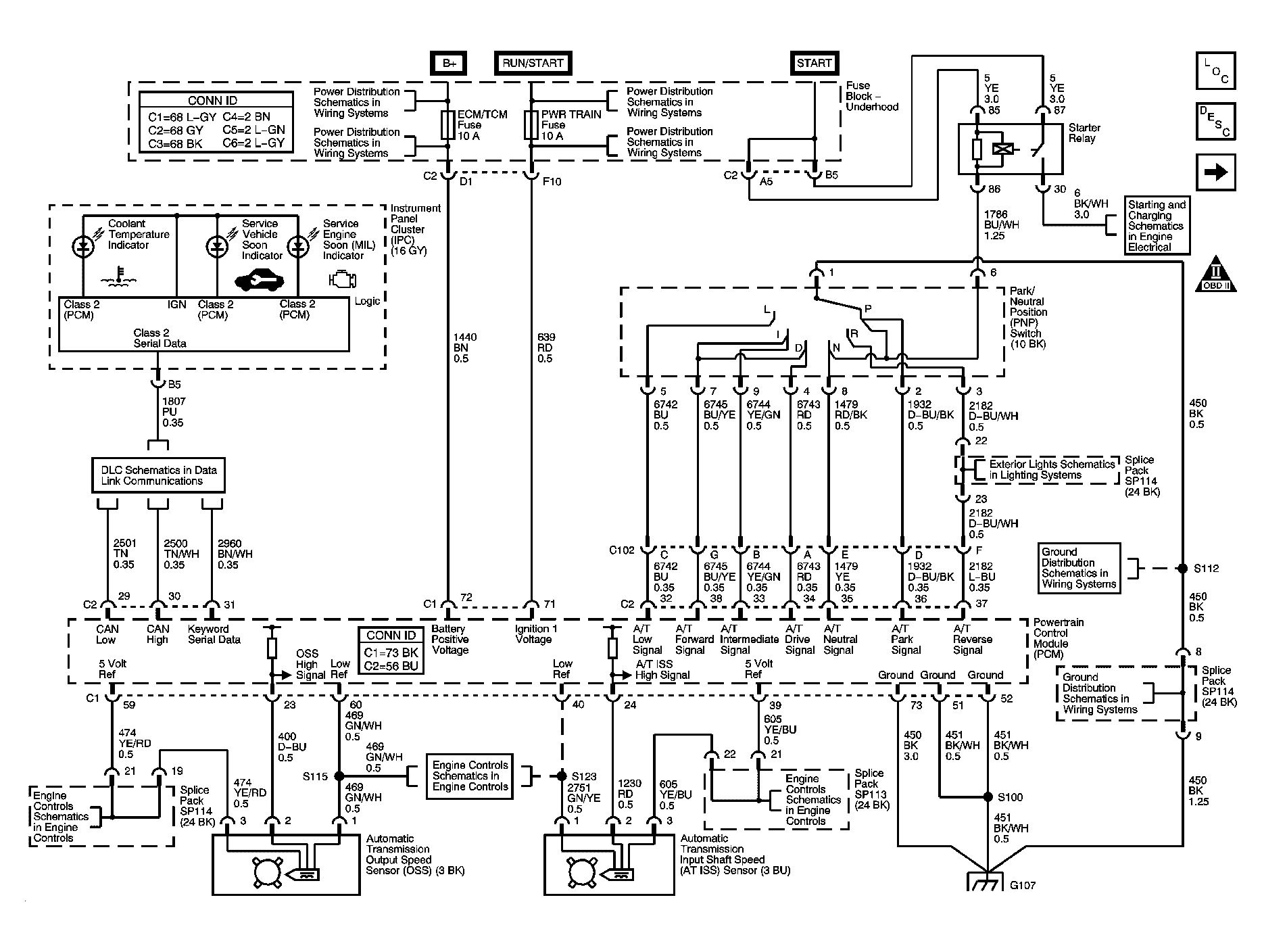 GM1235898