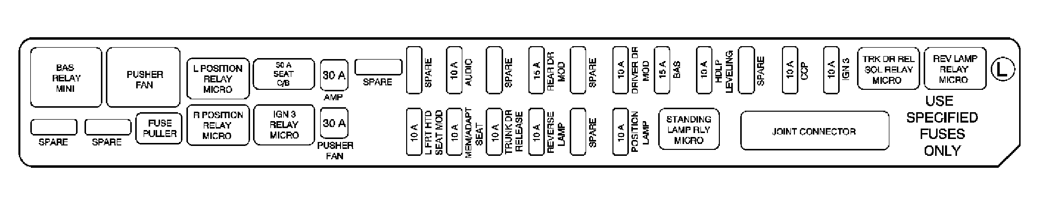 GM1285386
