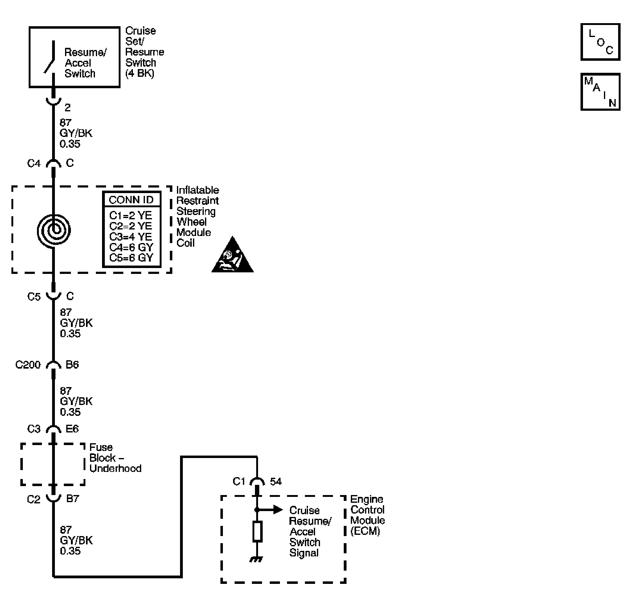 GM1402839