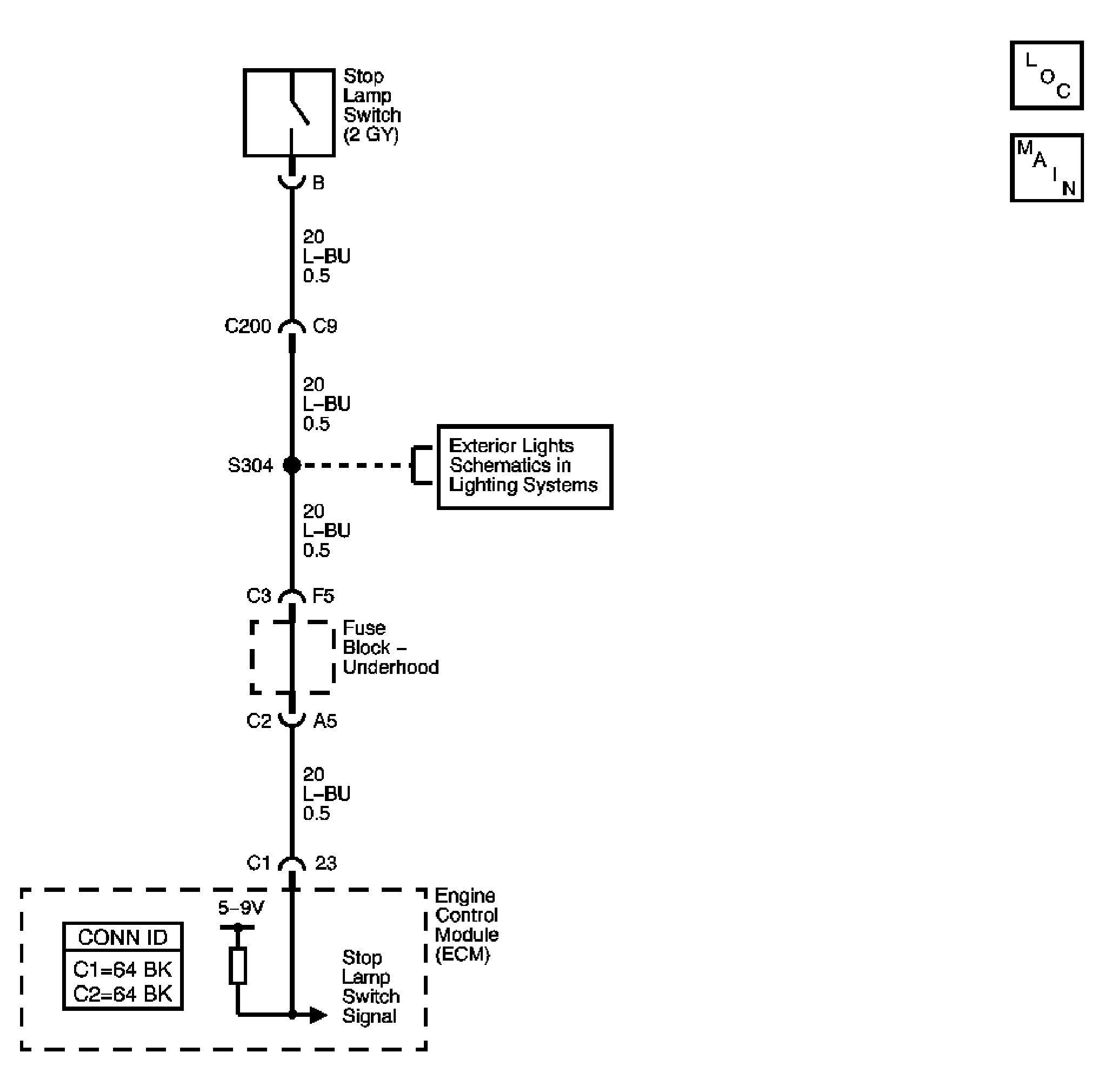 GM1402857