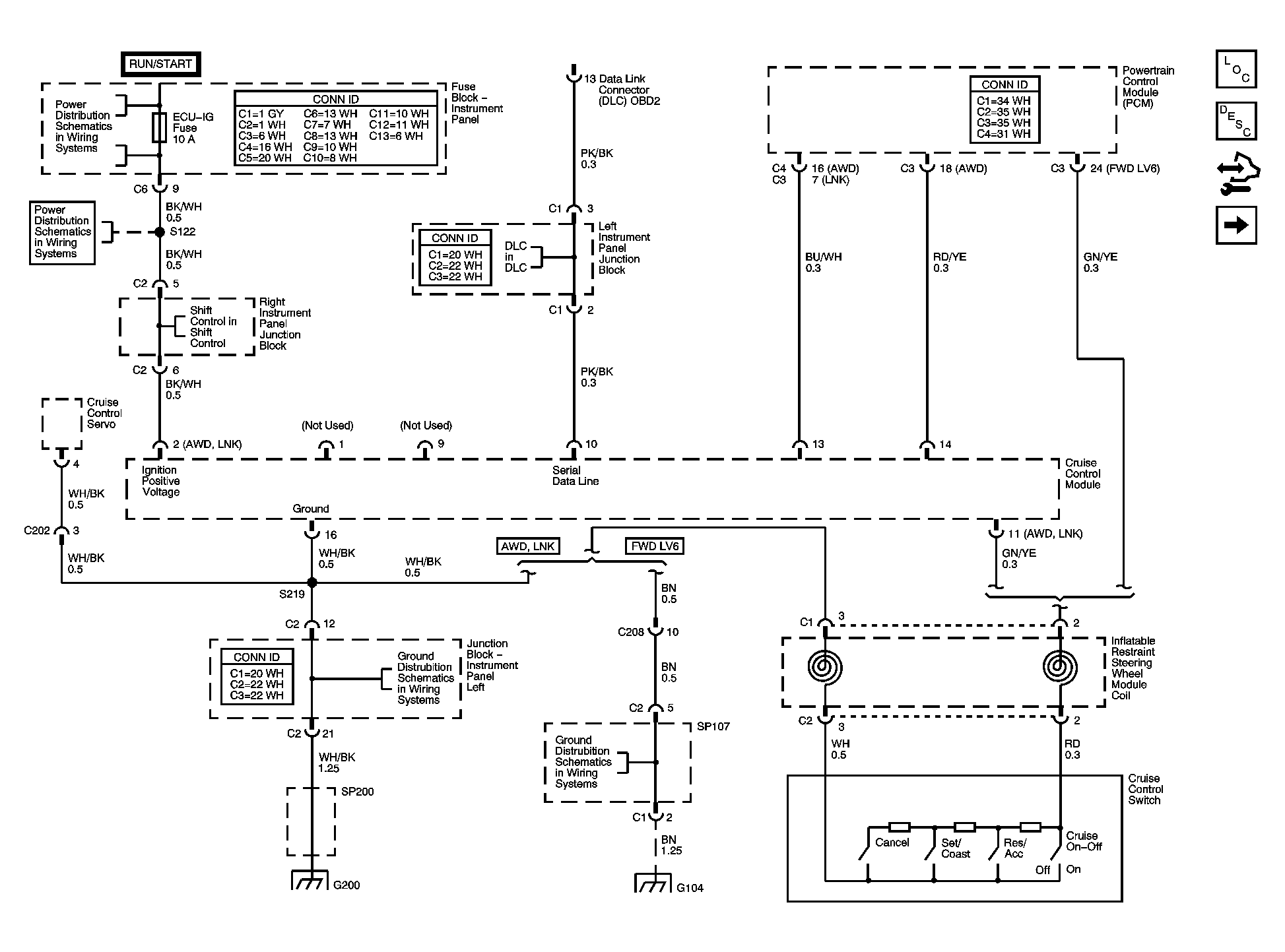 GM1424588