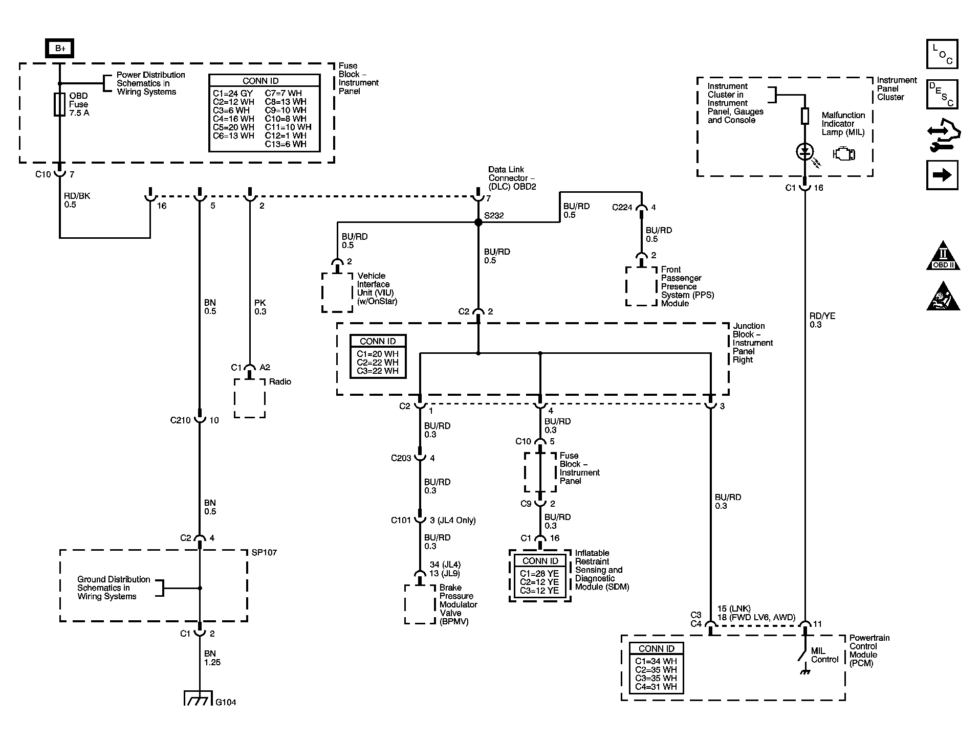 GM1424595
