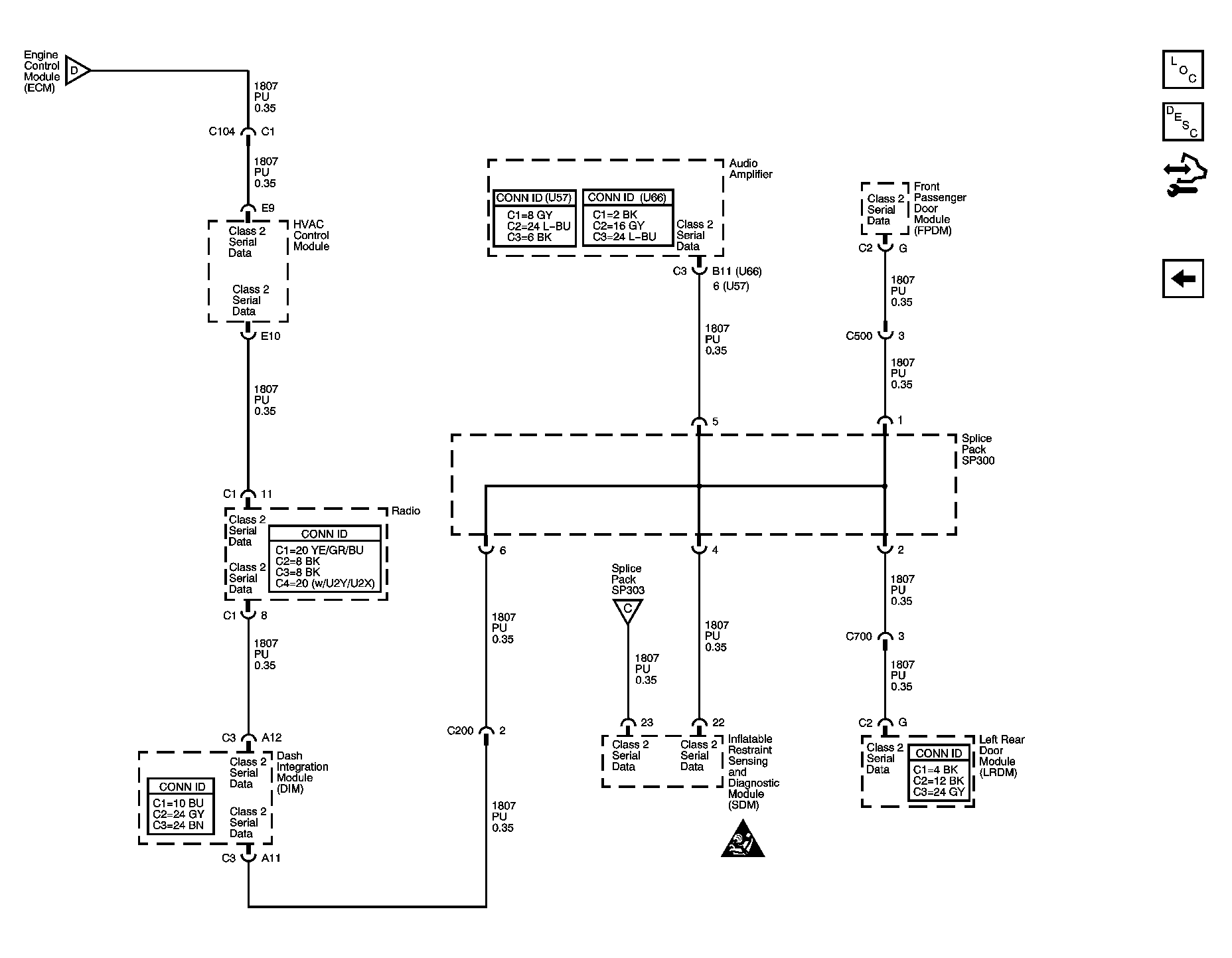 GM1470847