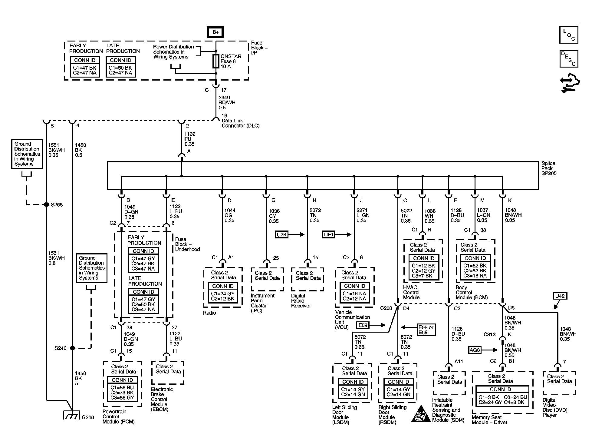 GM1486386