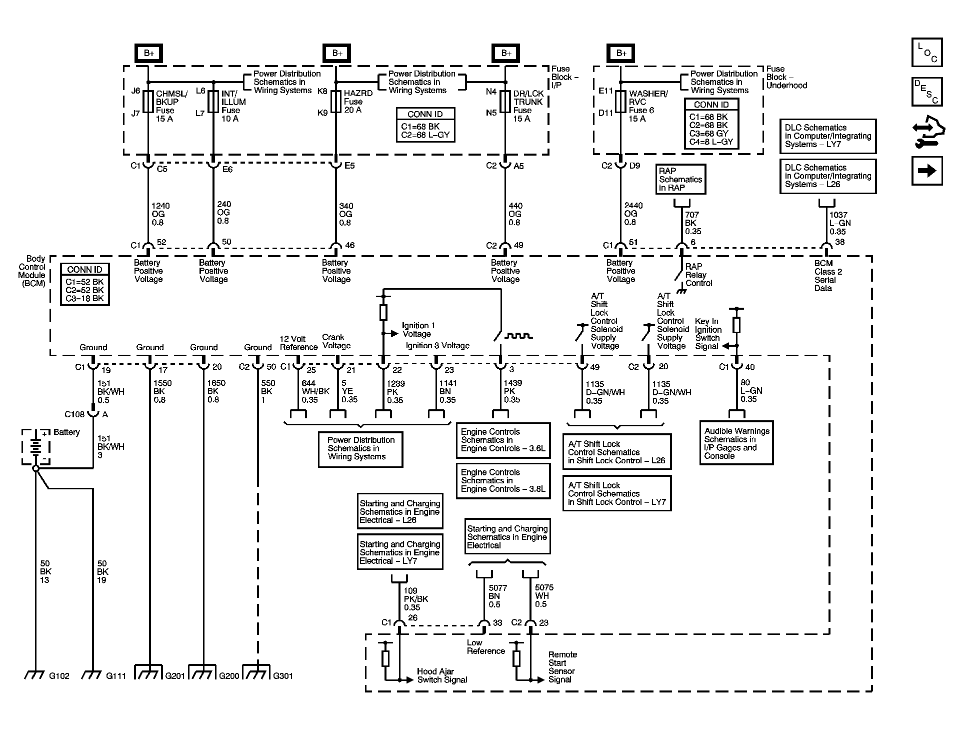 GM1488968