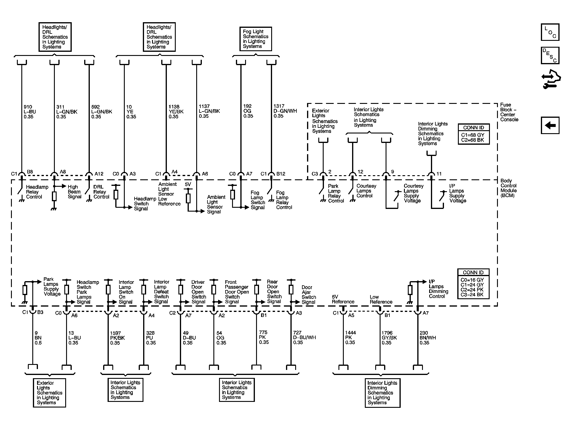 GM1499687