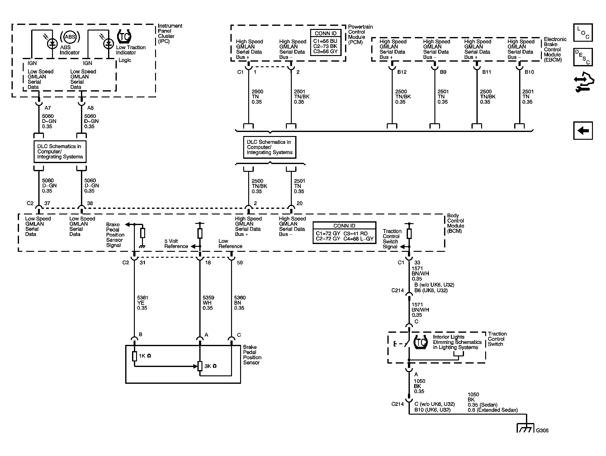 GM1501045
