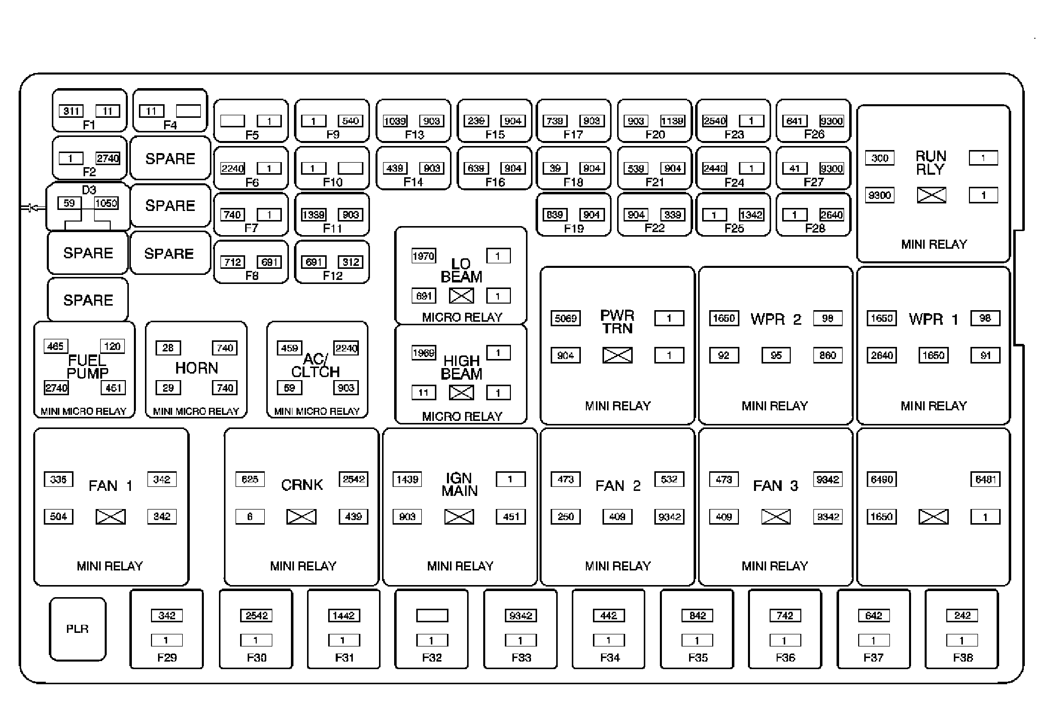 GM1522143