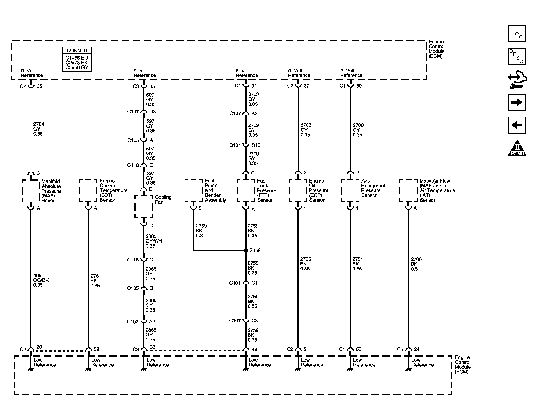 GM1532781