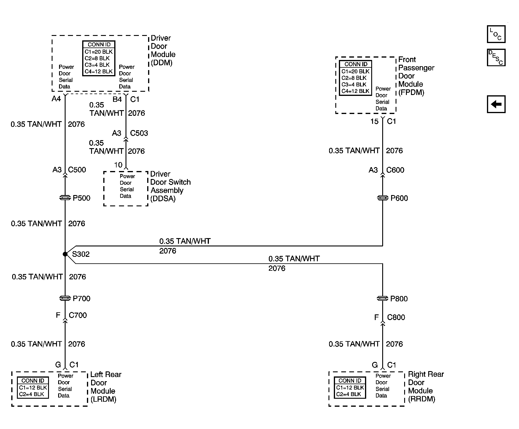 GM1546919