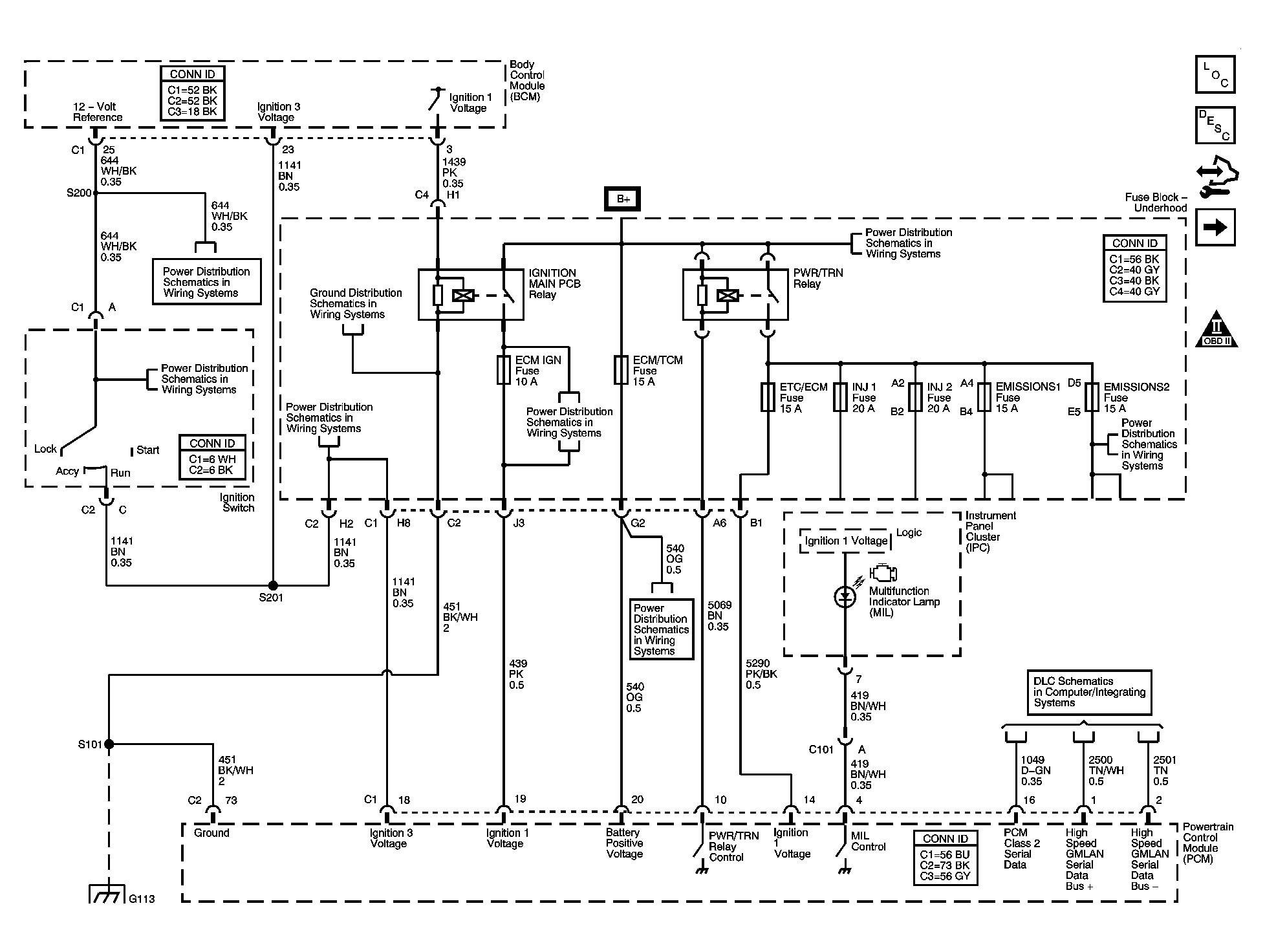 GM1555391