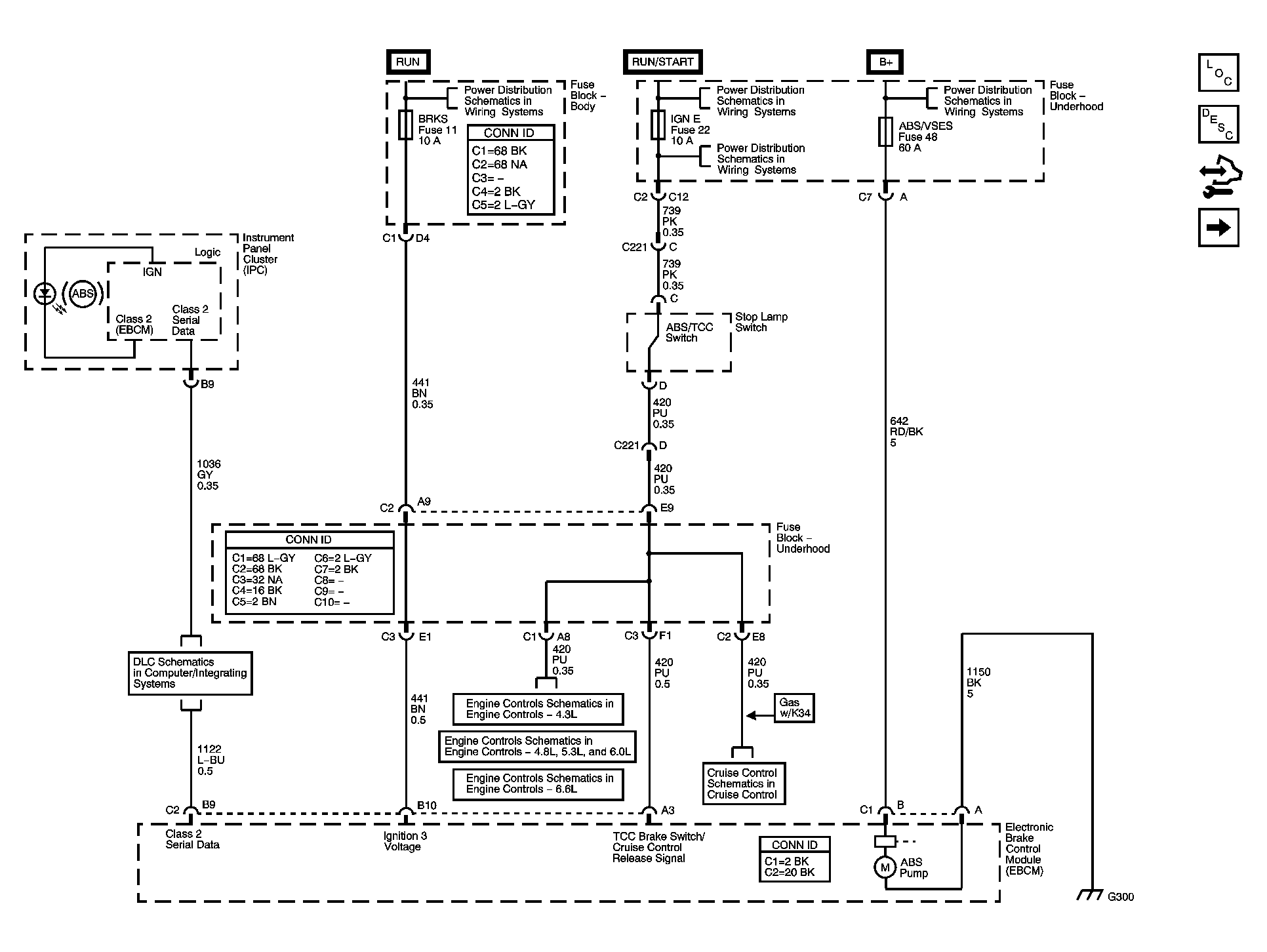 GM1566599