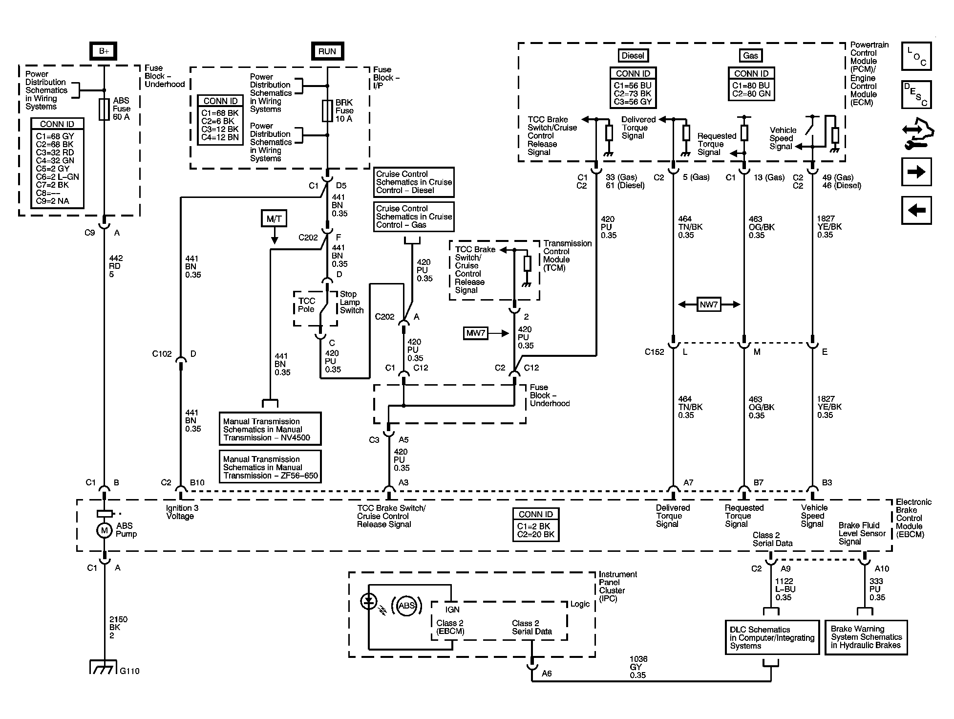 GM1570444