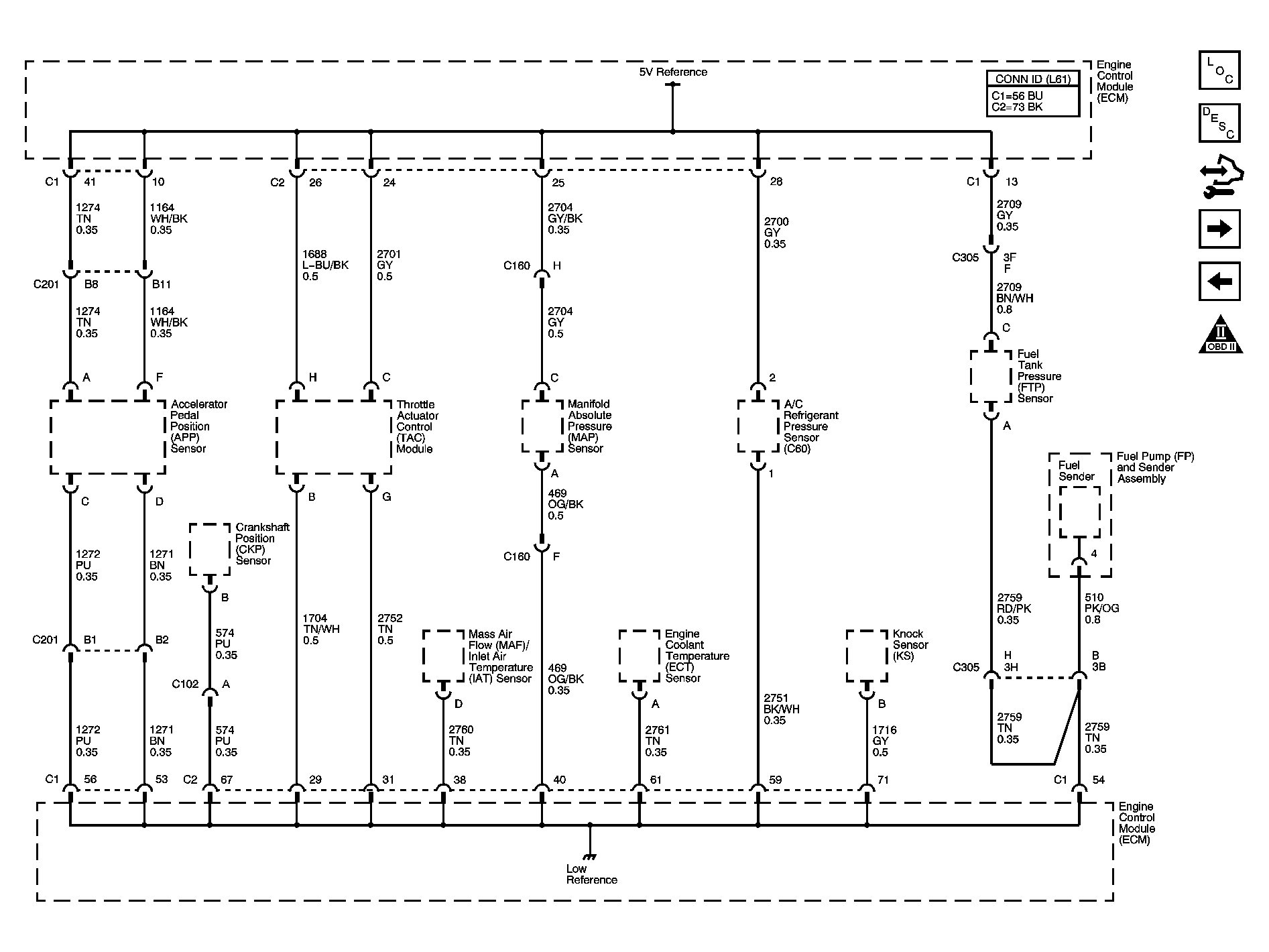 GM1582619