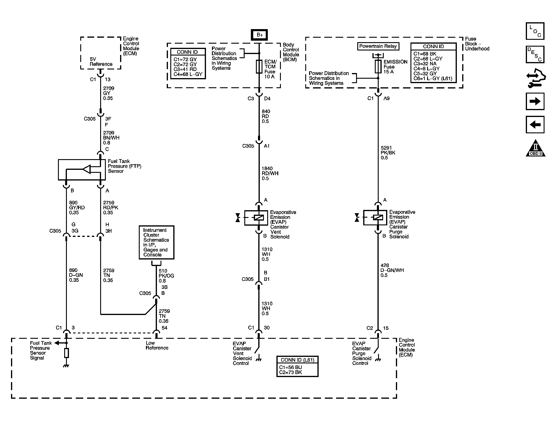 GM1582636