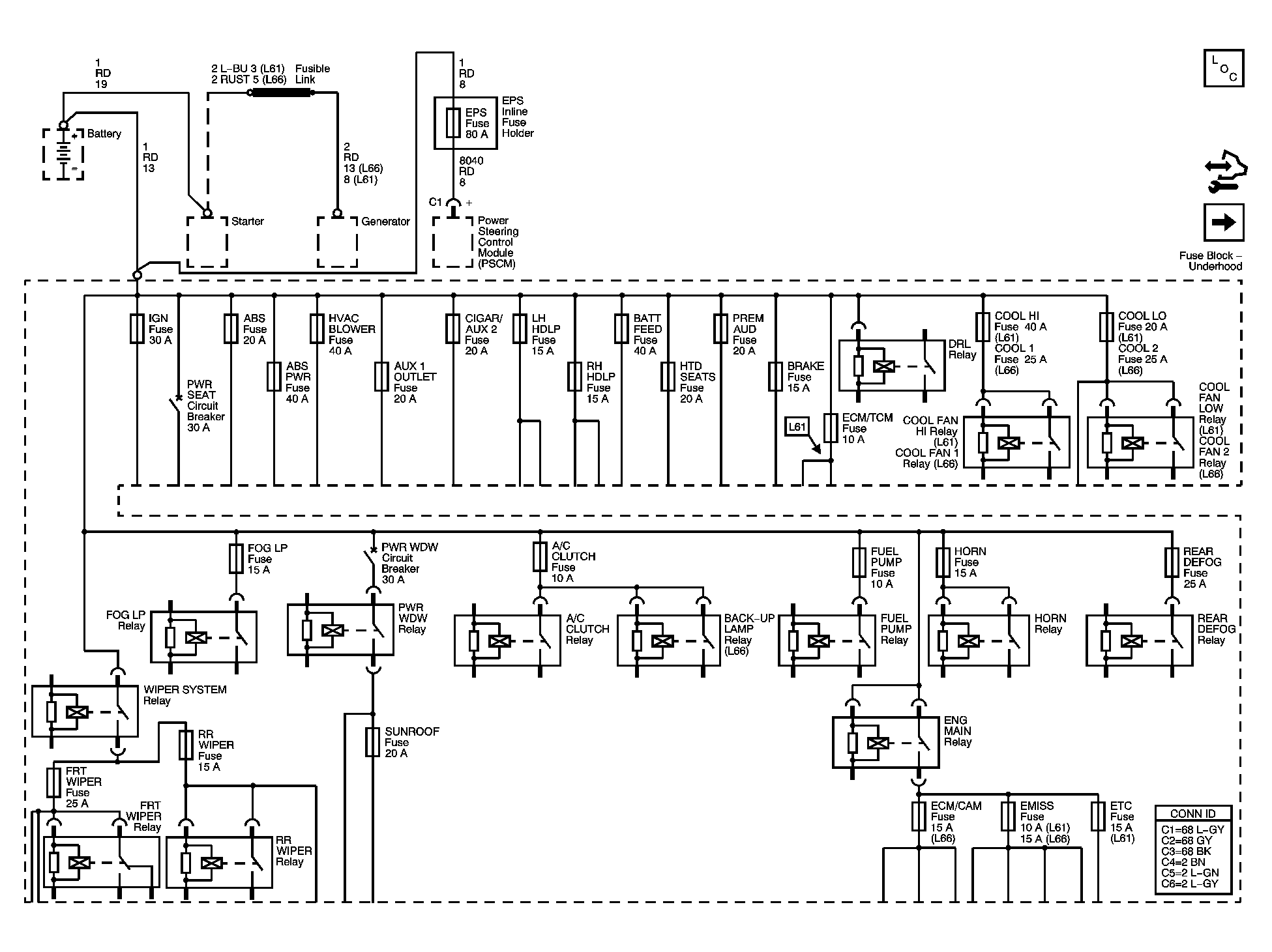 GM1583500