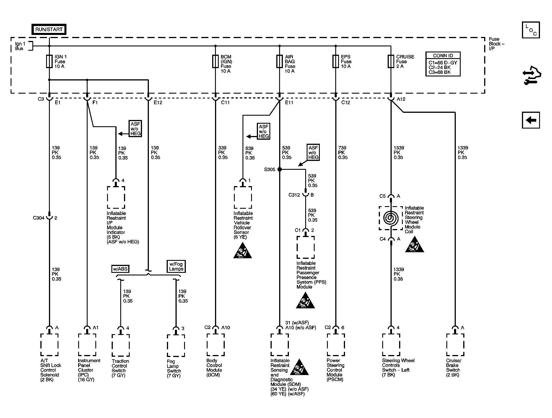 GM1583532