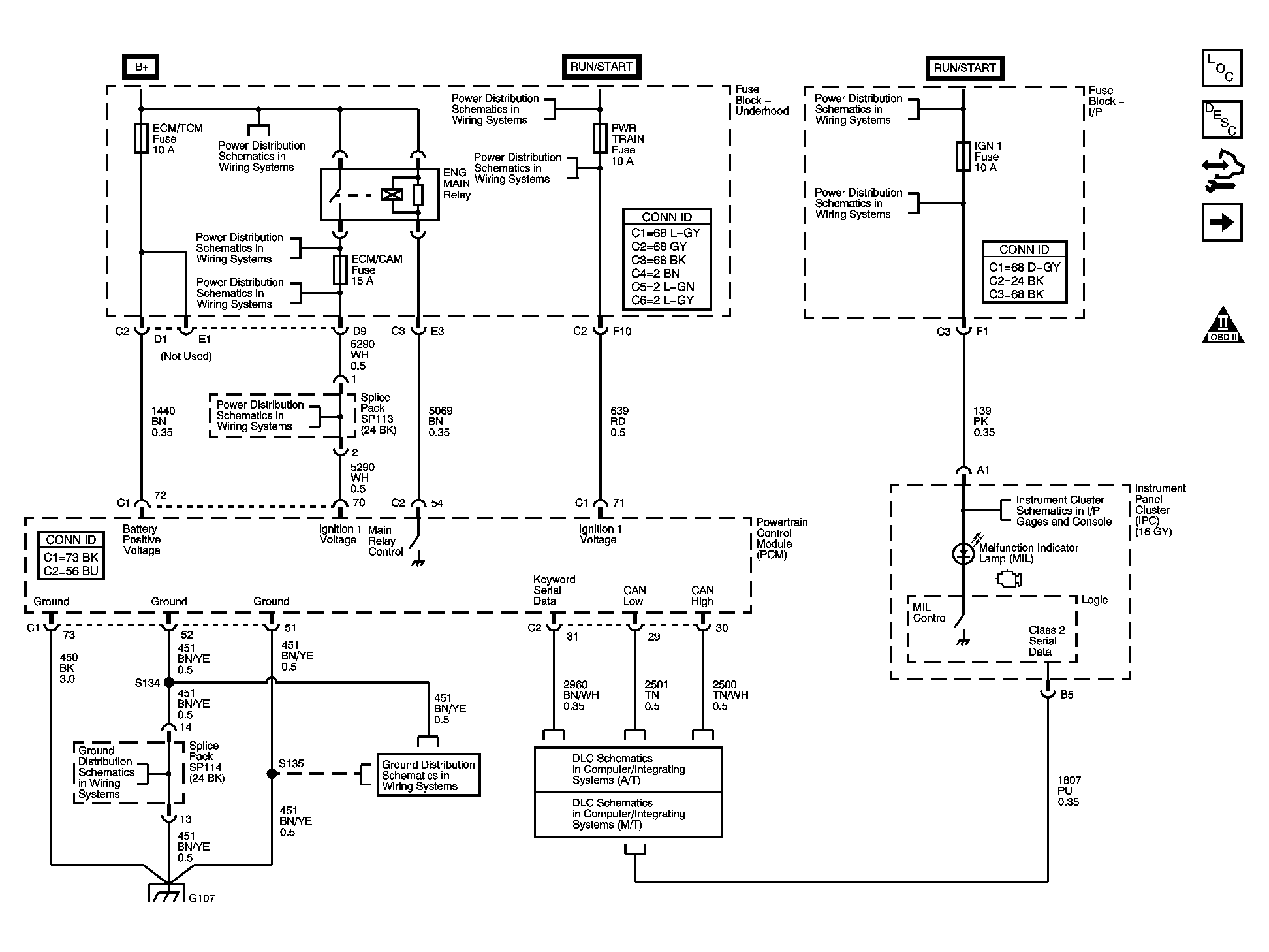 GM1583995