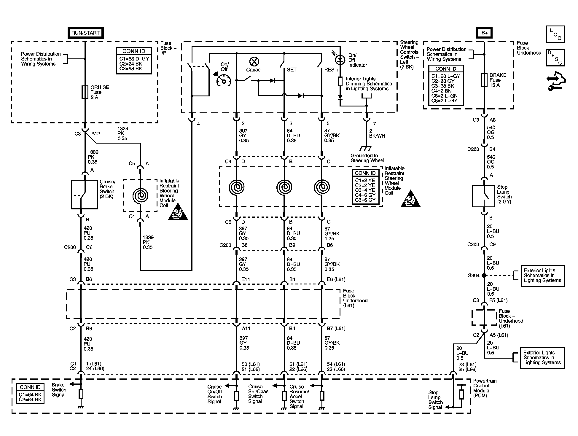 GM1586681