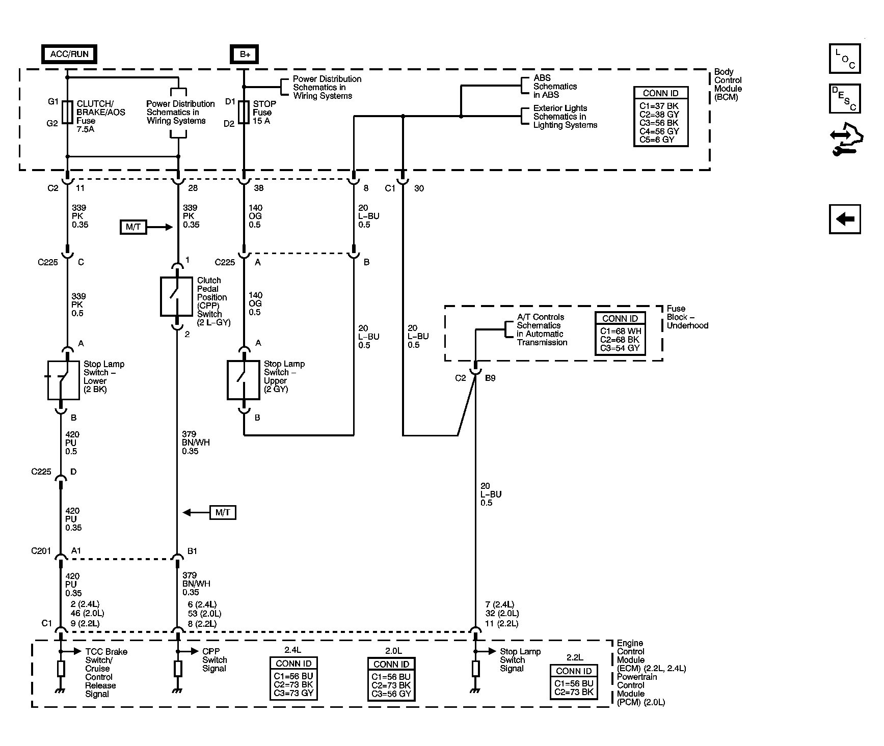 GM1592853