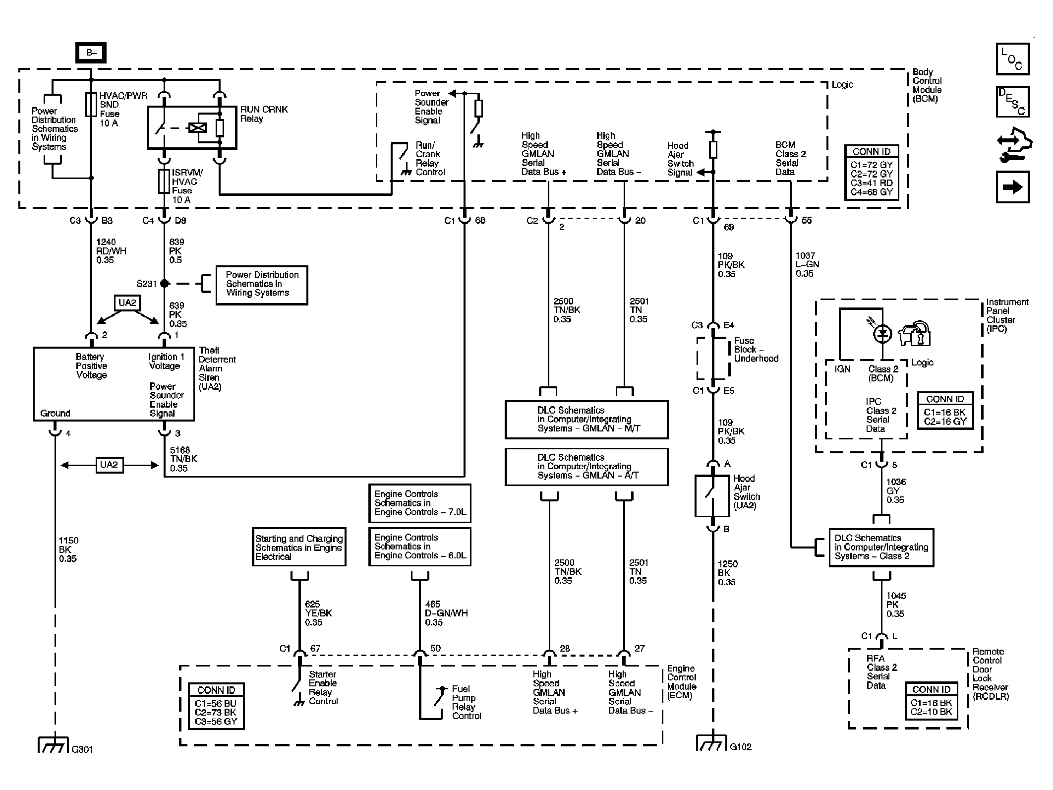 GM1704855
