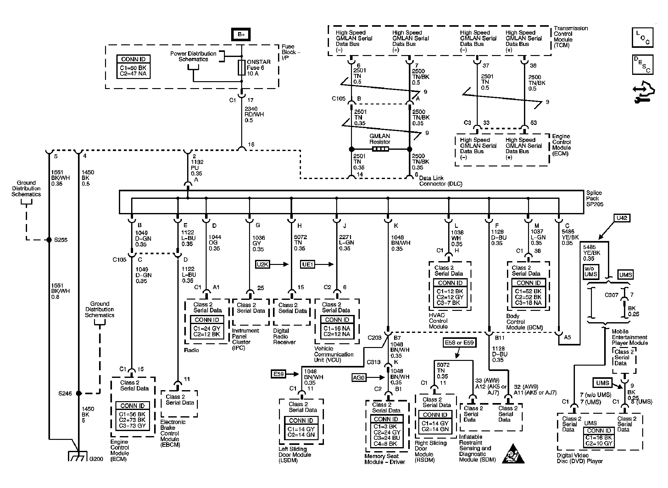 GM1740068