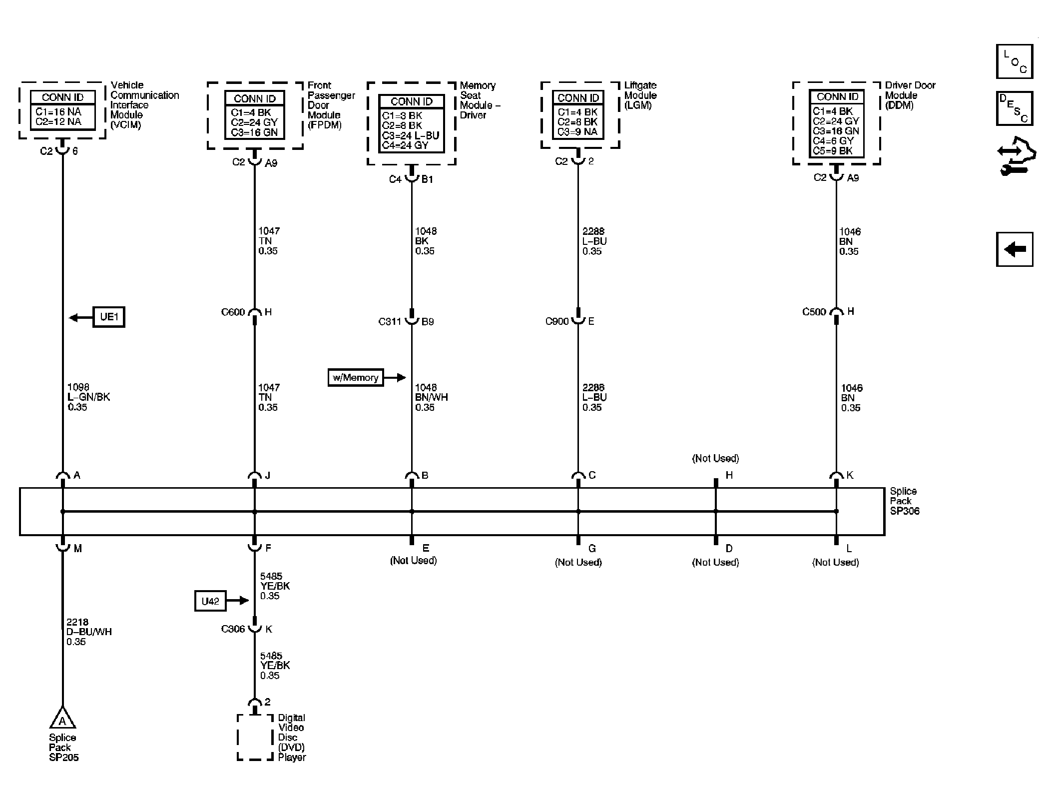 GM1748032