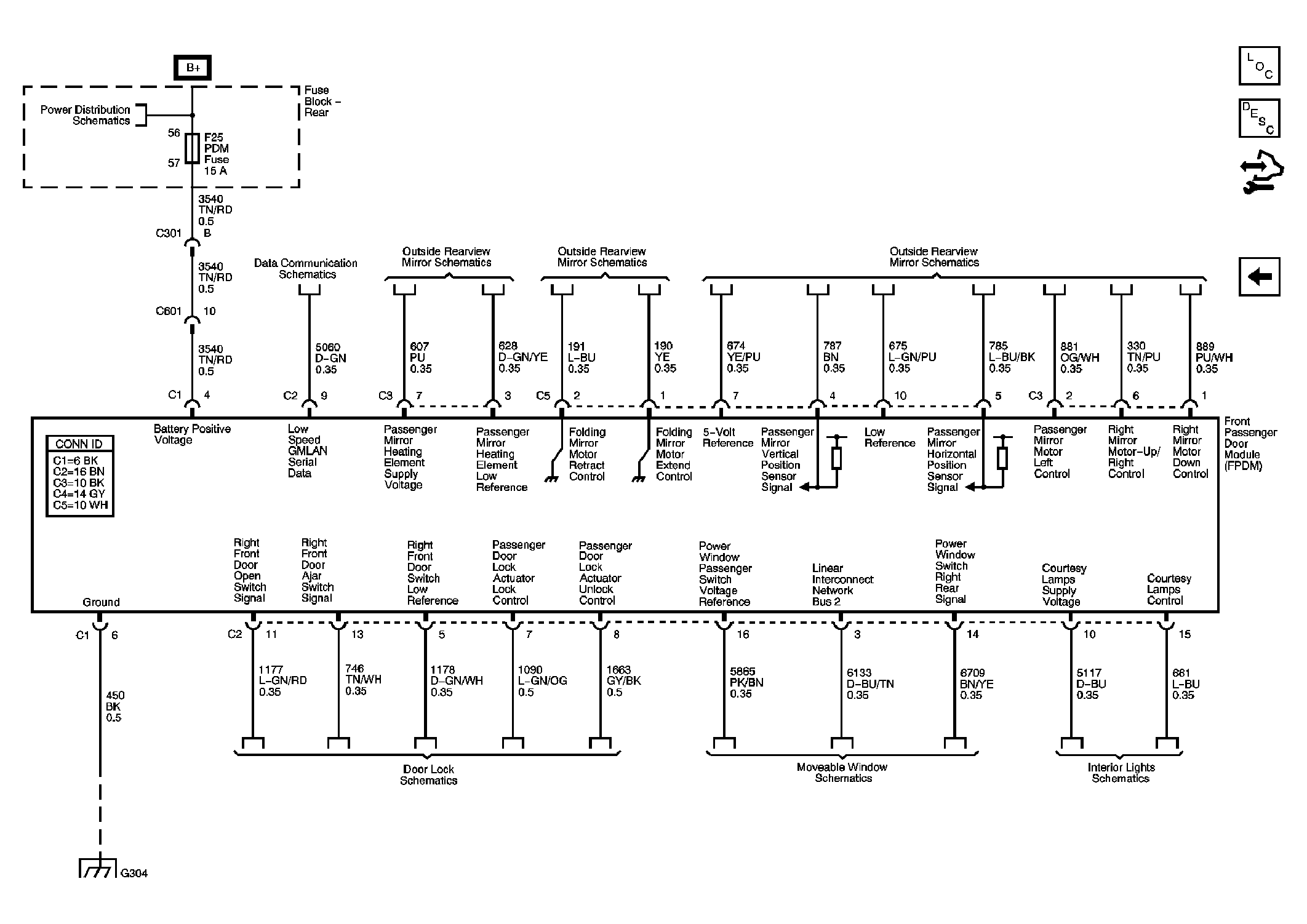 GM1762561
