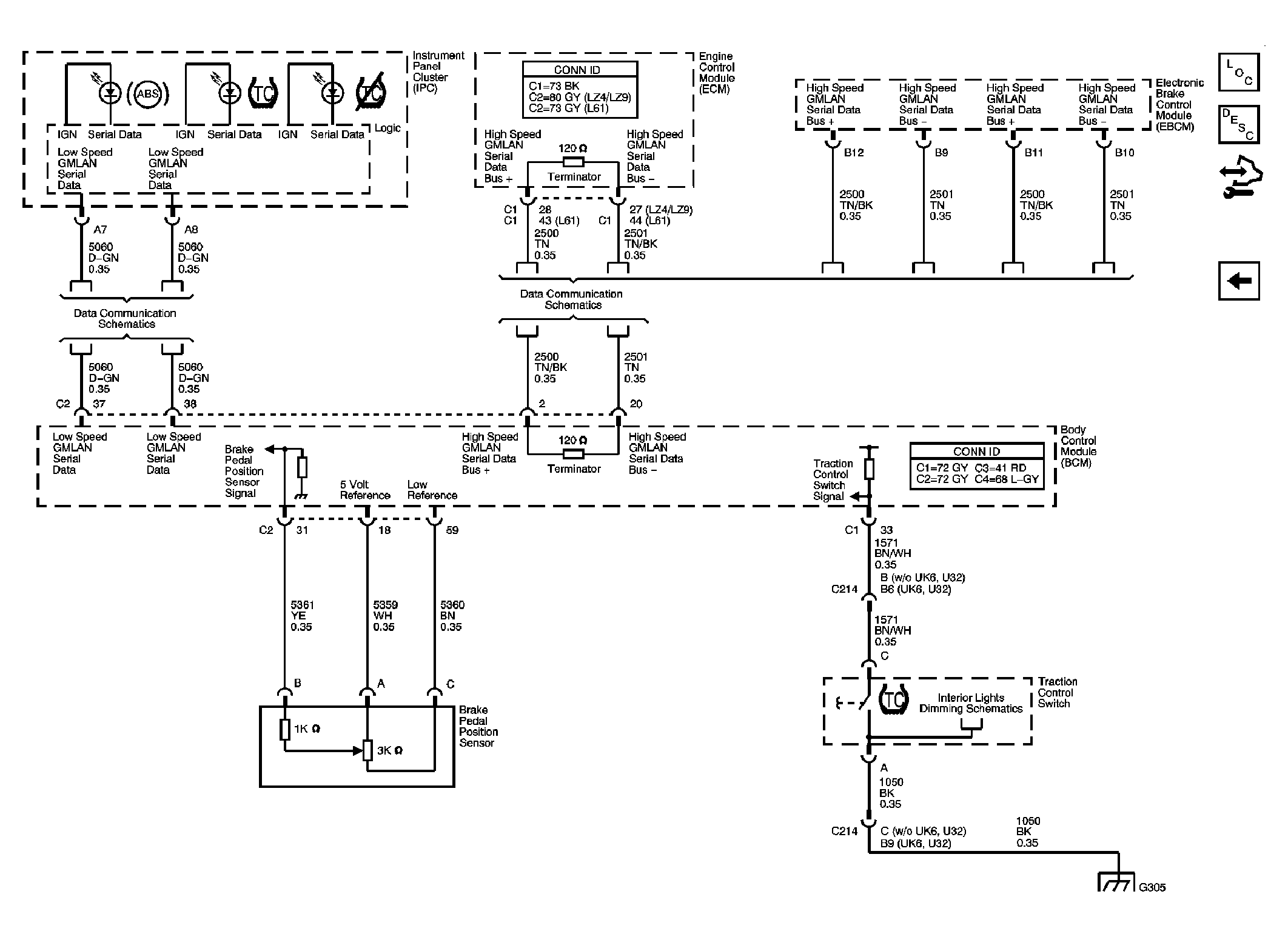 GM1786861