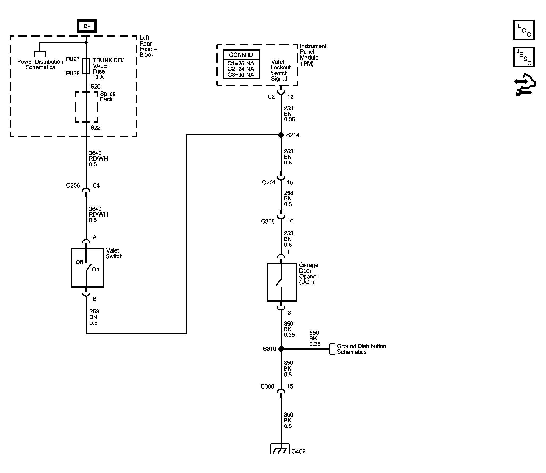 GM1822880
