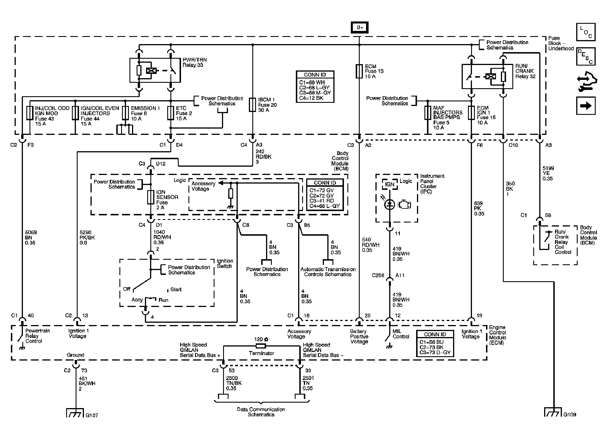 GM1830049