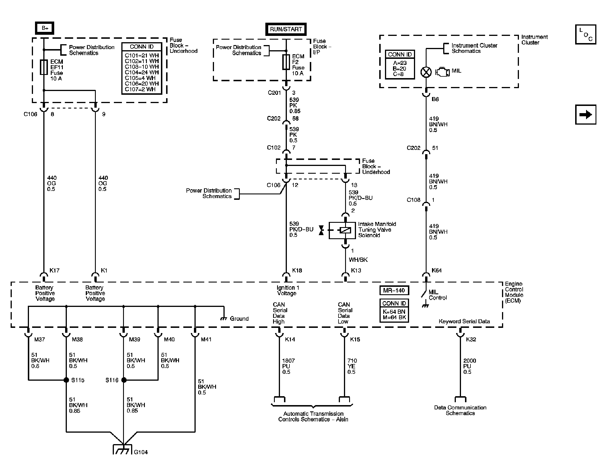 GM1844957