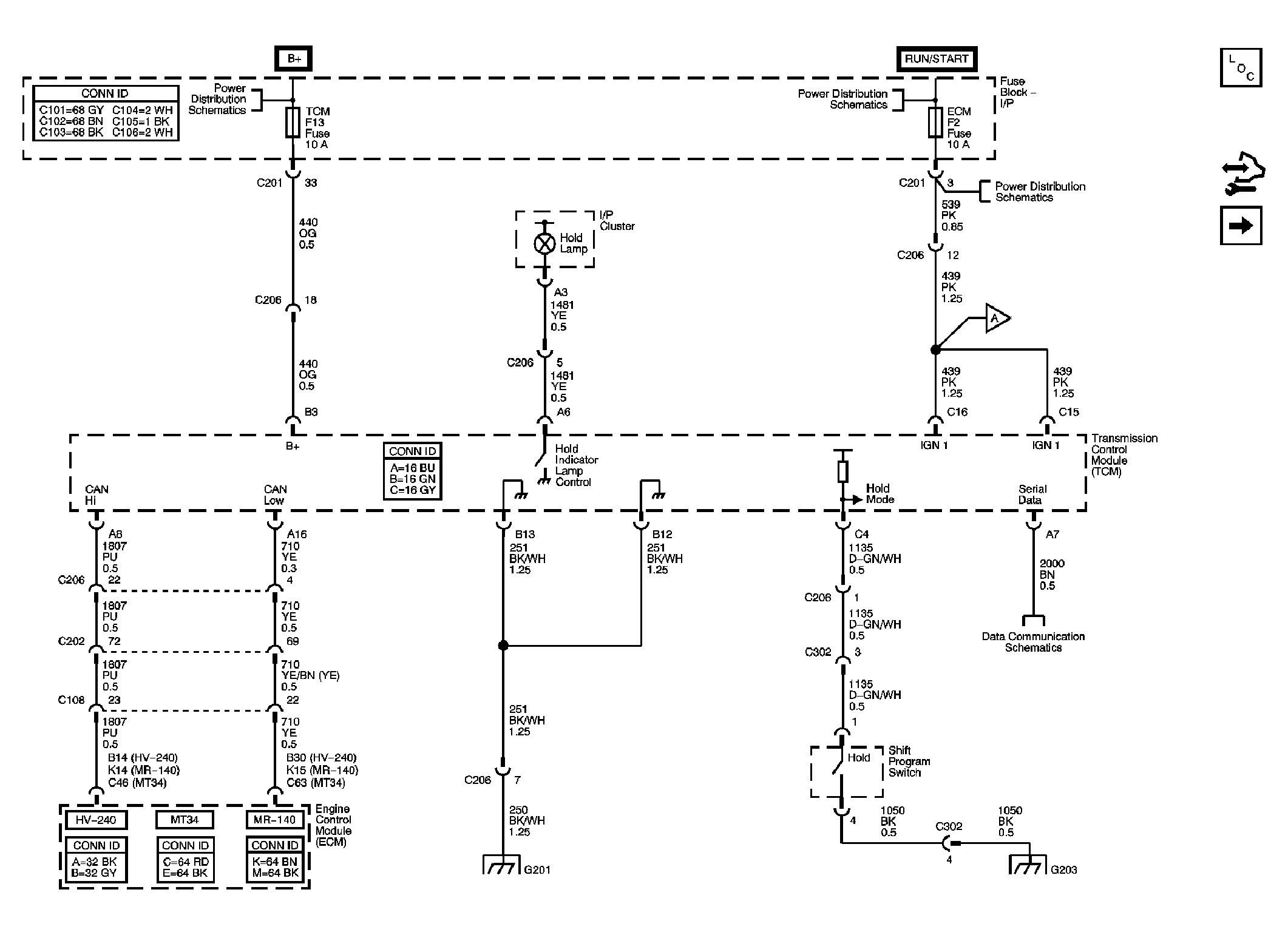 GM1844977