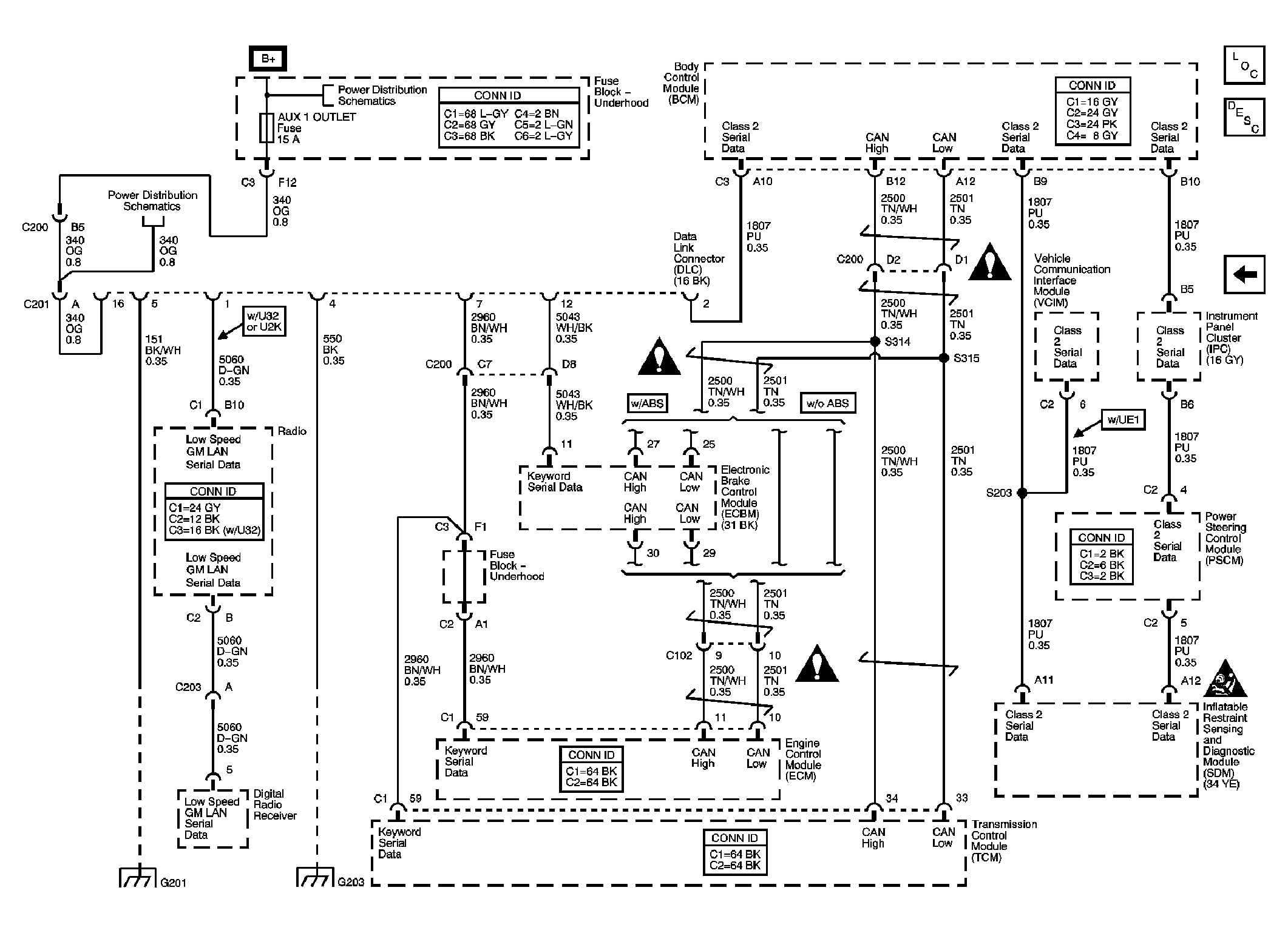 GM1848592