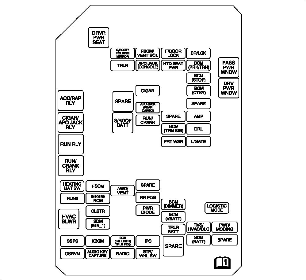 GM2494573