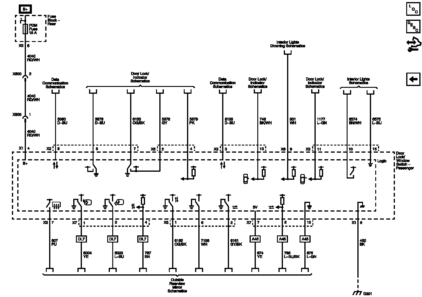 GM2577376